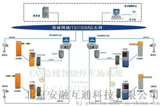 消防主機聯網CAN光端機 智慧安全的核心紐帶